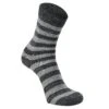 FRILUFTS VILLARRICA THIN STRIPES SOCKS Unisex - Freizeitsocken 2 FRILUFTS VILLARRICA THIN STRIPES SOCKS Unisex - Freizeitsocken -Frilufts Geschäft 5638021815 a villarrica thin stripes socks frilufts 24
